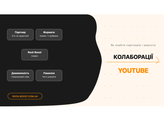 Колаборації на YouTube