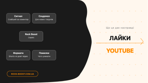 Навіщо накручують лайки на YouTube і що це дає насправді Навіщо накручують лайки на YouTube і що це дає насправді