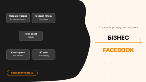 Як розкрутити бізнес-сторінку Facebook: стратегія