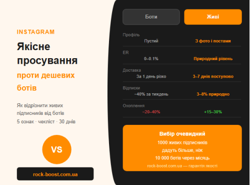 Живые подписчики или боты: что на самом деле даёт результат Живые подписчики или боты: что на самом деле даёт результат