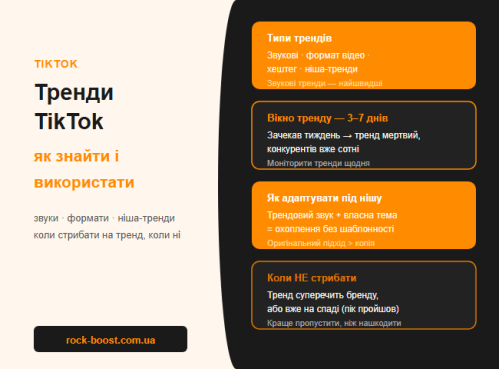 Як знаходити тренди TikTok до піку і адаптувати під нішу раніше за конкурентів Як знаходити тренди TikTok до піку і адаптувати під нішу раніше за конкурентів