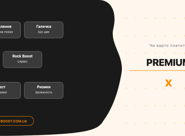X Premium: вплив на охоплення