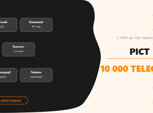 Как вырасти с 1000 до 10 000 подписчиков в Telegram
