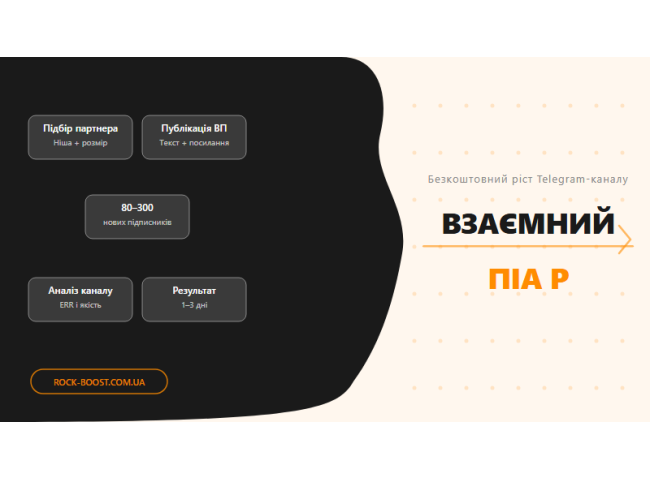 Взаимный пиар в Telegram: пошаговая инструкция
