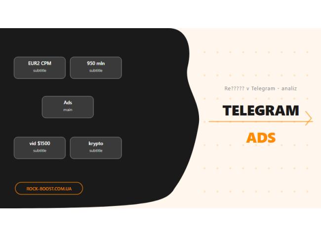 Telegram Ads: чи варто запускати рекламу всередині платформи
