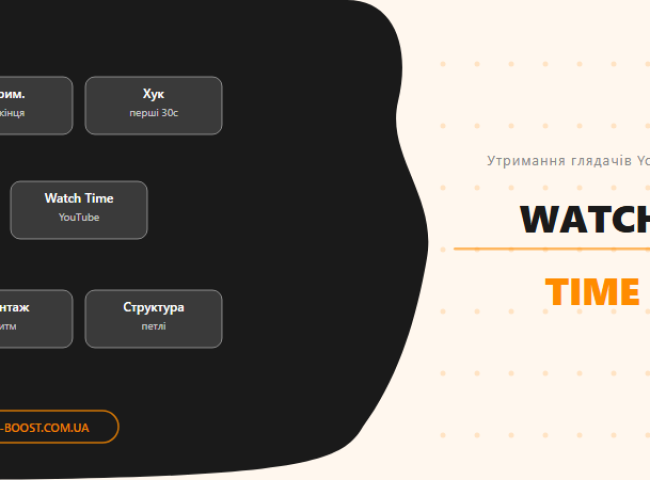 Час перегляду YouTube: як утримувати глядачів до кінця відео