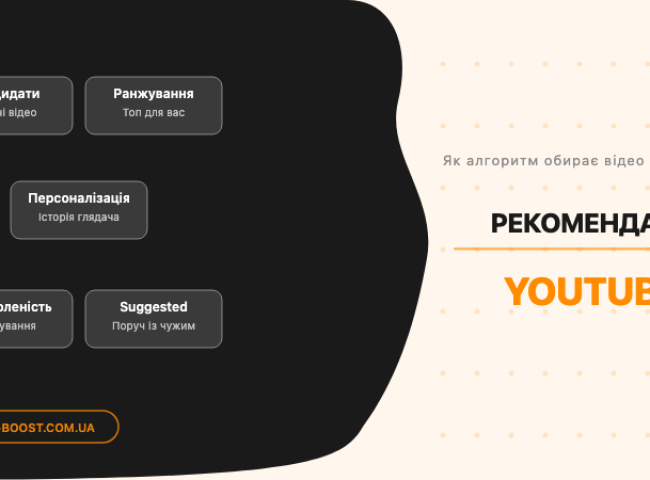 Рекомендації YouTube