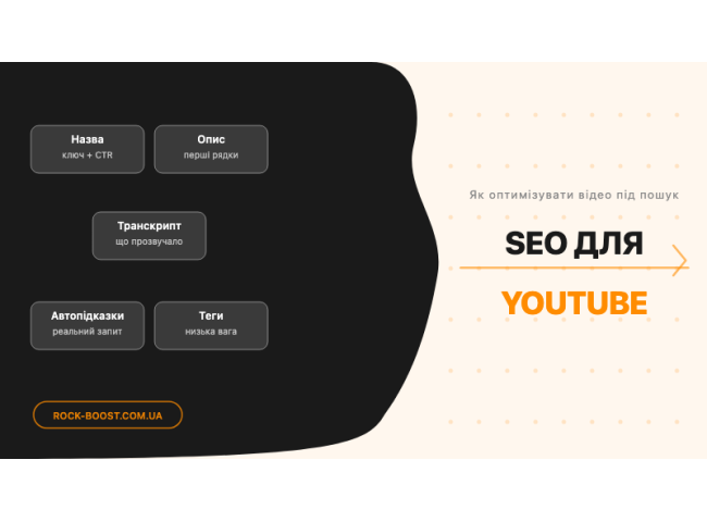 SEO для YouTube