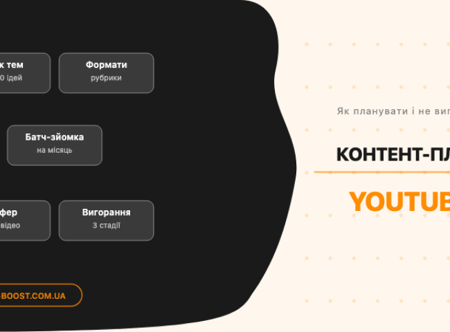 Контент-план YouTube