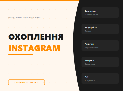 Чому впали охоплення в Instagram: розбір алгоритмічних причин