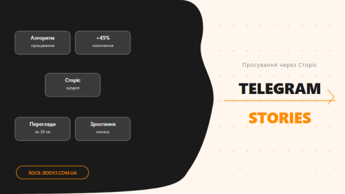 Telegram Stories для просування каналу: стратегія і результати Telegram Stories для просування каналу: стратегія і результати