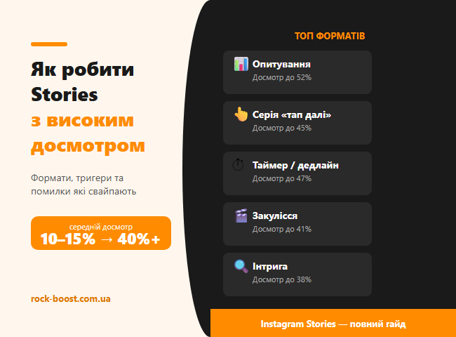 Сторіс з високим досмотром в Instagram