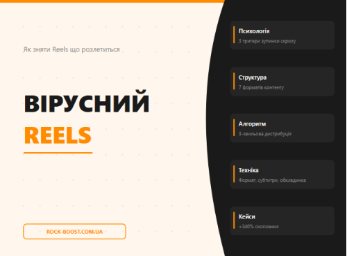 Як зняти вірусний Reels: структура і психологія форматів